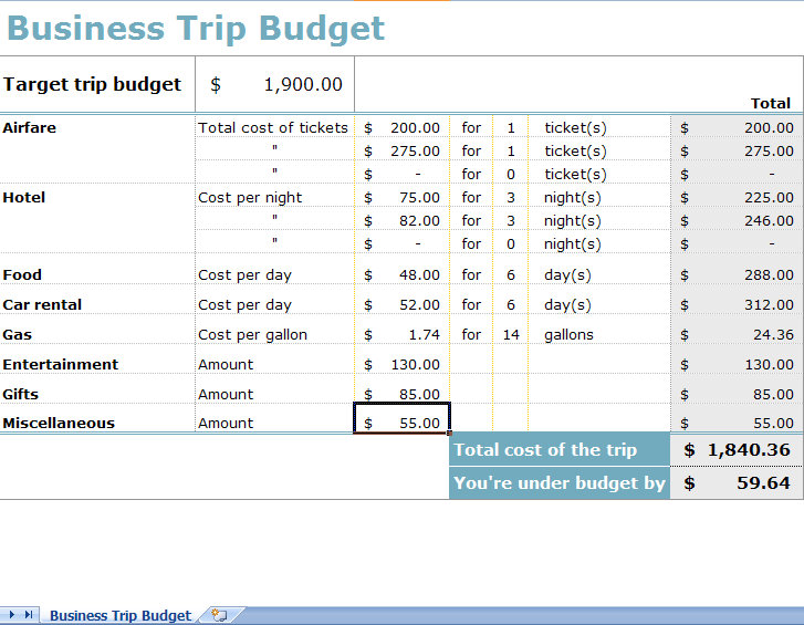 Business-trip-budget